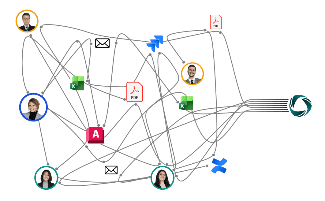 Dynamic Compliance Graph