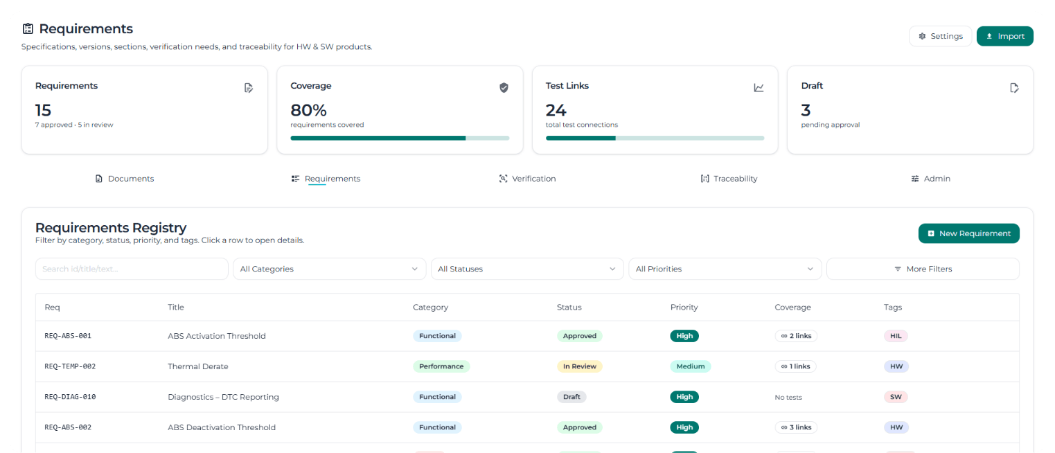 Benefits illustration 1